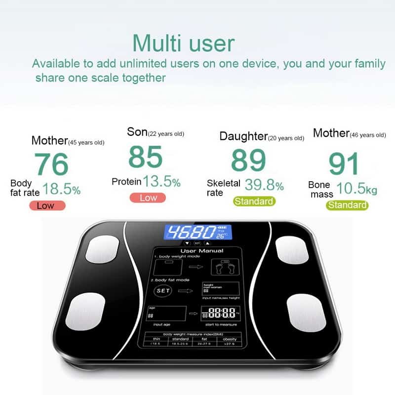 Body Fat Scale Floor Scientific Smart Electronic LED Digital Weight Bathroom Balance Bluetooth APP Android or IOS