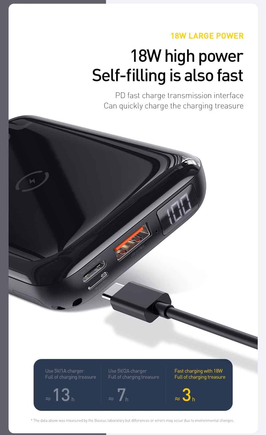 Baseus Quick Charge 3.0 Wireless Power Bank PD QC QC3.0 10000mAh Qi Wireless Charger Powerbank For Xiaomi Mini External Battery
