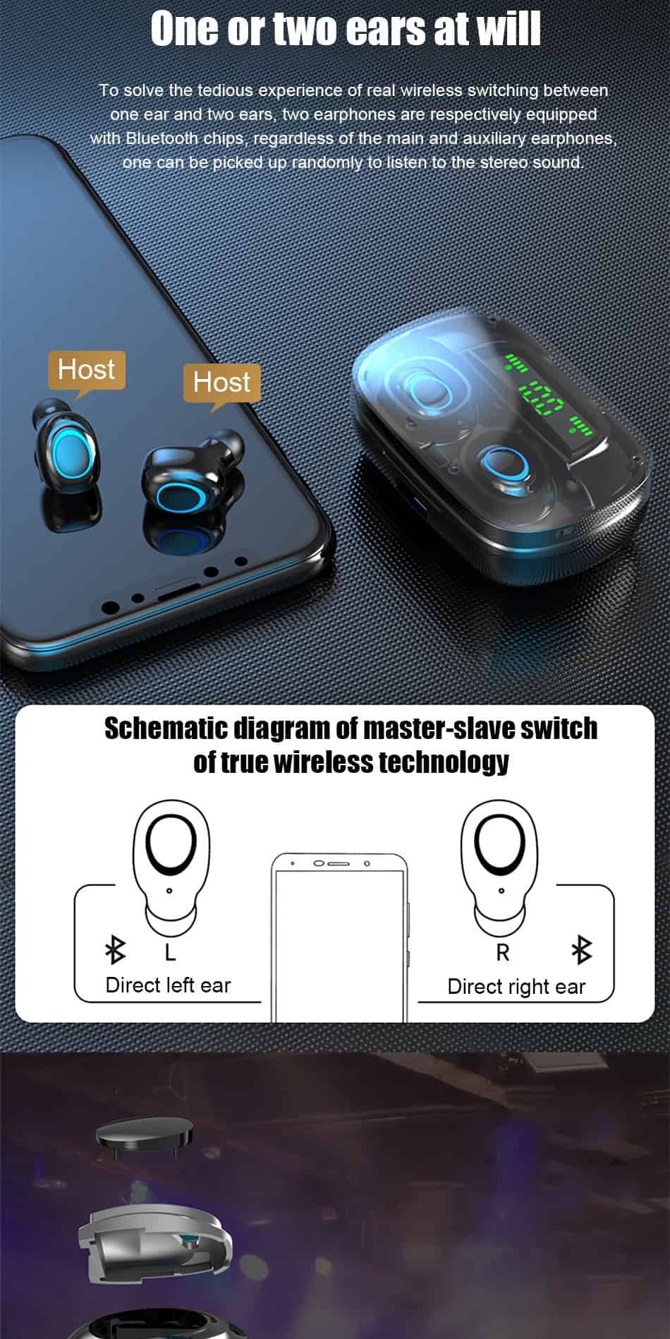 Wireless Bluetooth 5.0 Earphones LED Display TWS Wireless Bluetooth Headphones Touch Control Waterproof Noise Cancelling Headset