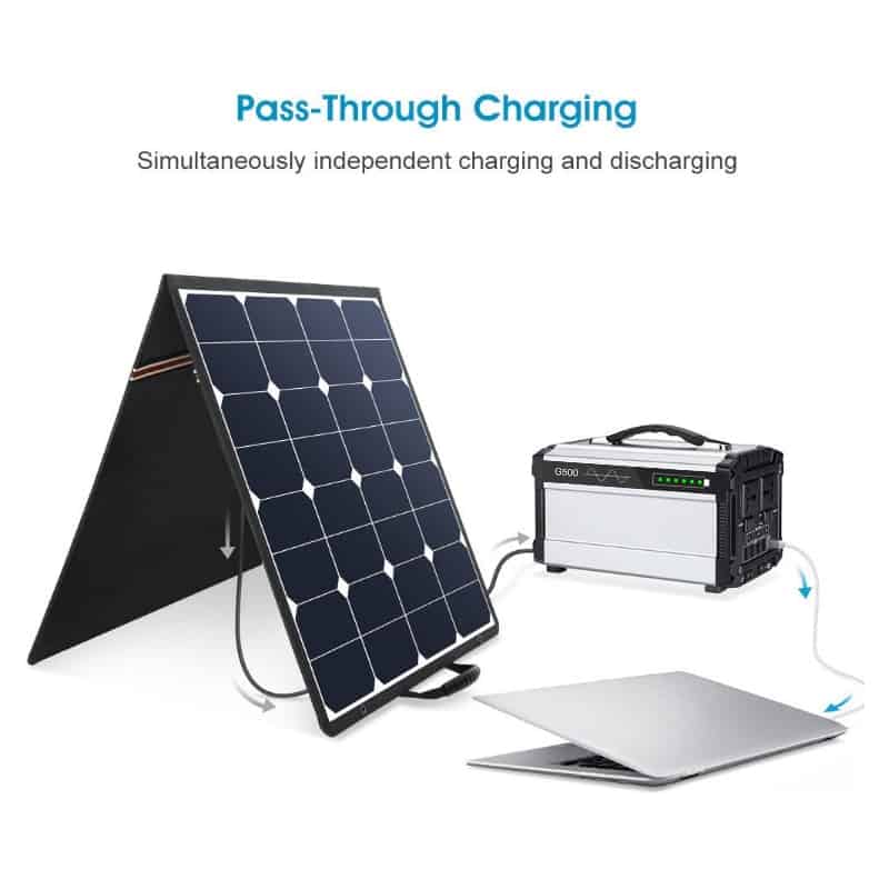 600W/1000W Peaks 296Wh/444WH Inverter Portable Solar Generator UPS Pure Sine Wave Power Supply USB LCD Display Energy Storage