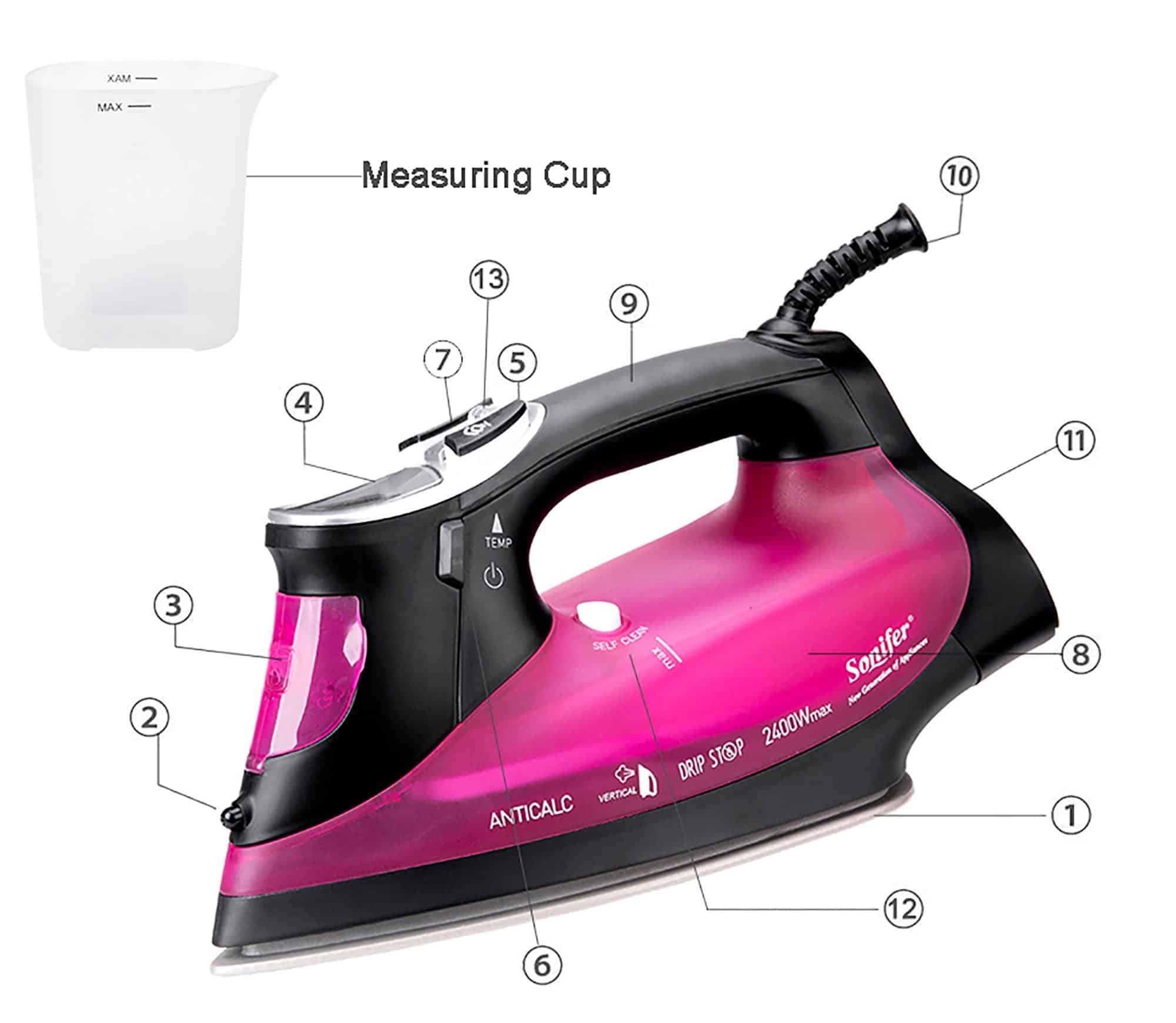 2400W Digital High Quality Laundry Home Appliances Electric Steam Iron With LCD Display Soleplate Travel Iron Ironing Sonifer