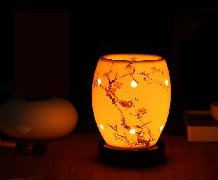 Mini Electric Incense Burner Ceramic Portable Aroma Lamps Room Fragrance Perfume Quemador Incienso Home Decoration OO50XL