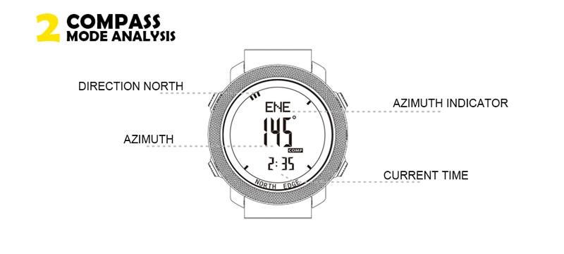 NORTH EDGE Men's sport Digital watch Hours Running Swimming Military Army watches Altimeter Barometer Compass waterproof 50m