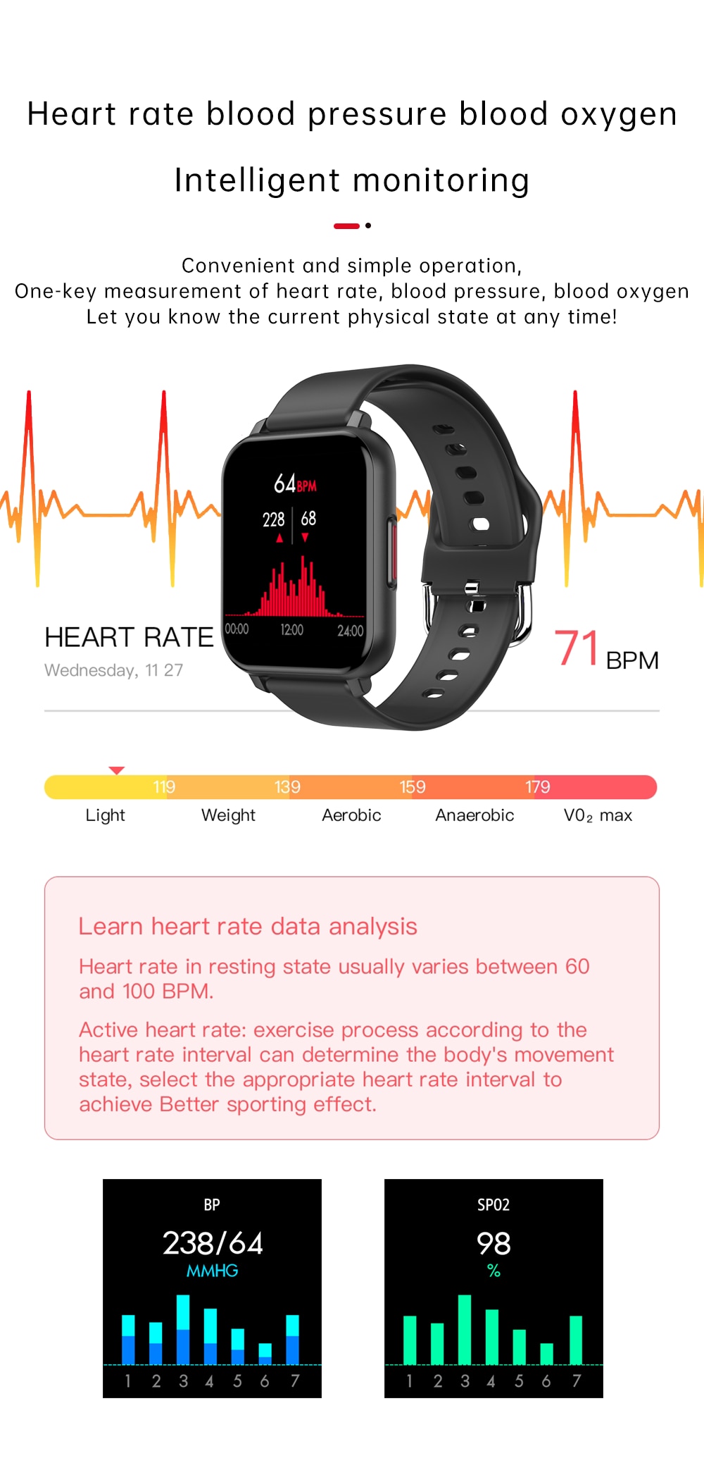 Smart Watch Men Full Touch Screen Sport Tracker Women Pedometer Watches Heart Rate Call Reminder SmartWatch Supports Phone Skemi